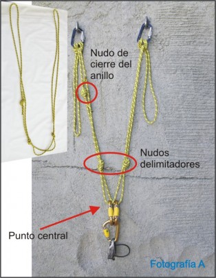 Fotografia A
