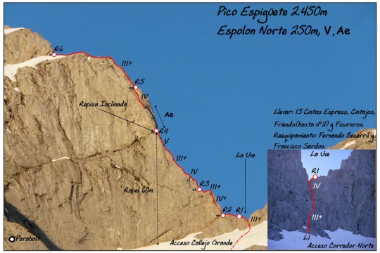 Croquis del Espolón norte del Espigüete