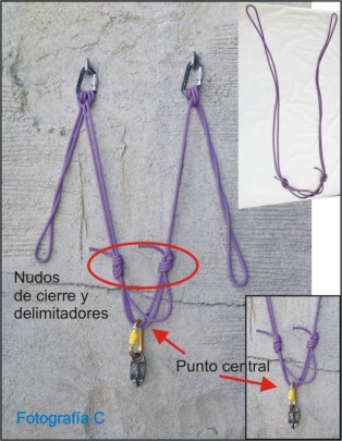 Fotografia C